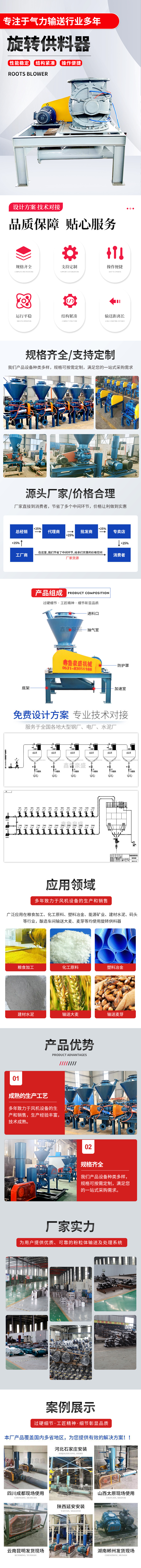 旋转供料机7