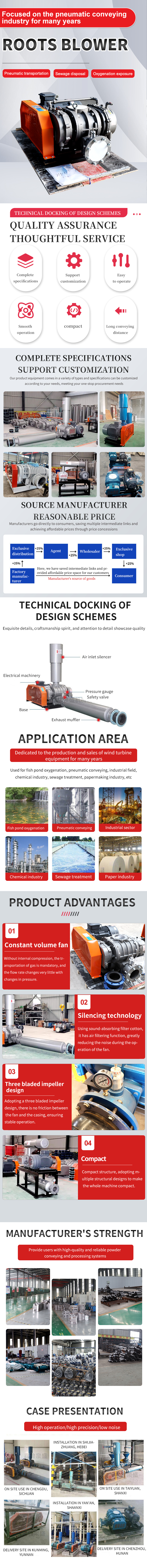 罗茨风机6 罗茨风机6