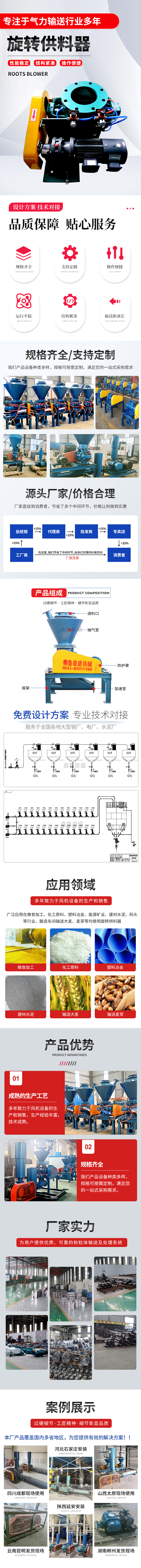 旋转供料机6